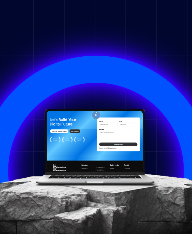 Responsive Website Redesign